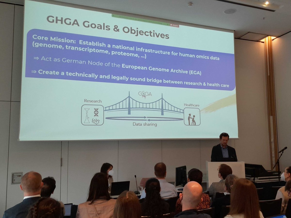 GHGA Workshop at the GfH conference