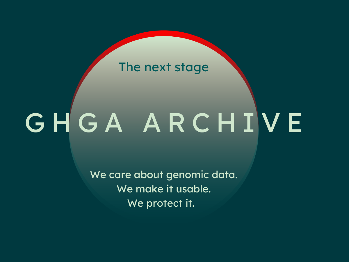 GHGA portfolio development